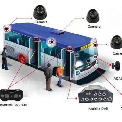 720P 4 CCTV Binocular Cameras VPC Mobile DVR For 23 Passenger Bus