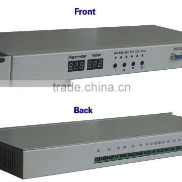 DS03 environmental control system for BTS cabinet