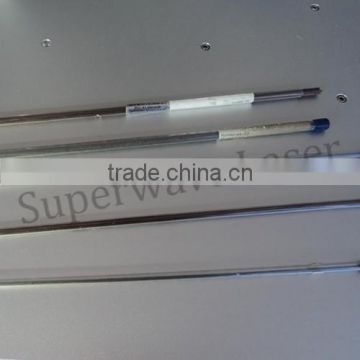 laser wire for weld Germany/Japan/Italy