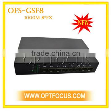 SFP Ports Unmanaged Gigabit ethernet switch