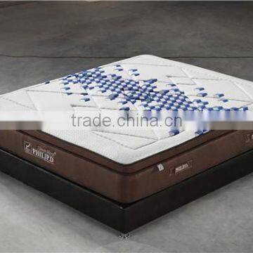 Mattress Machine MD024