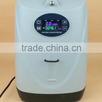 Battery trolly home use oxygen concentrator