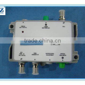 FTTH Fiber Optic Receiver For Catv