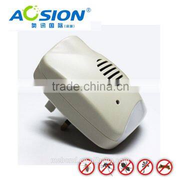 Advanced Electronic Ultrasonic Indoor Insect Repellent