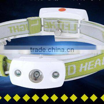 Fashion Led Headlamp for Camping 100pcs per Carton Led Headlight for Hunting photo-6