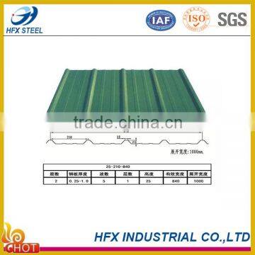 Color Coated Metal Plate with devise types