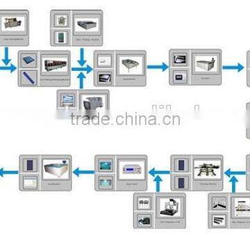 Semi-auto EVA/TPT Cutting Machine photo-3