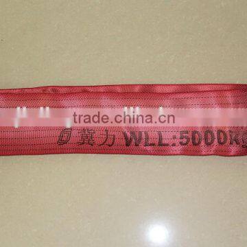 Protective Elevater Sling Correct Selection of Synthetic Flat & Round Slings photo-3