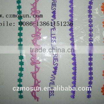 Roller of Ultrasonic Lace Machine
