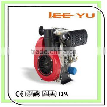 CE 954CC 18hp 13000w diesel engines 290F