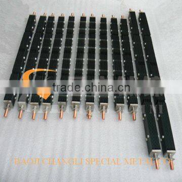 Ruthenium Iridium titanium anode for chlorine electrolysis