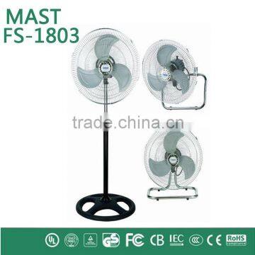 2015 New Style best price for 18 inches Industrial Fan for standing fan with good quality