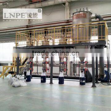 Fine ceramics(fineness 2-150 um) Classifier/powder pulverizer machinery/powder micronizer mill/jet mill machine classifier