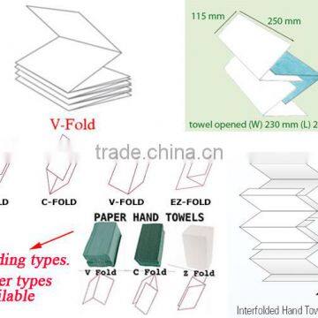 Italy Design Embossing Laminating Printing High Speed Automatic Home Use Tissue Machine photo-5