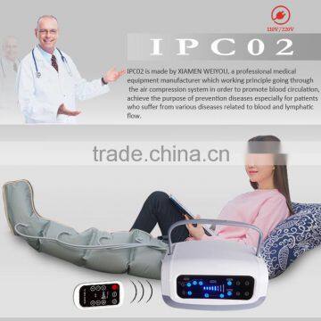 Professional Healthcare Equipment DVT Lymphatic Drainage Detox Pressotherapy Electric Massager Machine