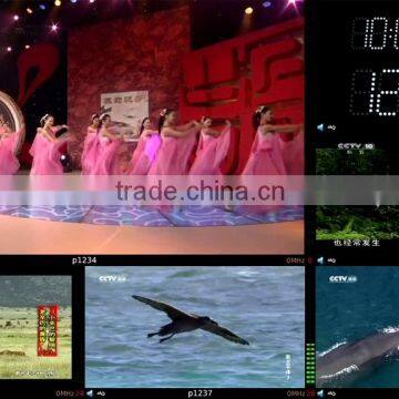 2015 Hot Sale Multiscreen Surveillance Server photo-2