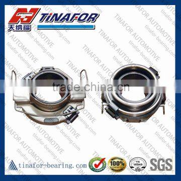 Clutch Release Bearing For HILUX KIJIANG INNOVA OE 31230-71030 31230-22100 31230-22101