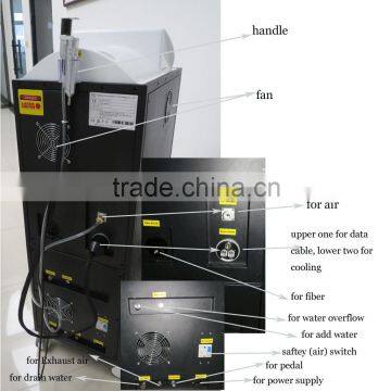 2015 Best Price Manufacture the Most Professional Painless Hair Removal Machine photo-4