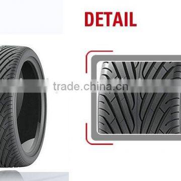 Roadshine tyre 175/65/r14 drift tire tyre semi slick tire racing tire truck tire 275/80-22.5 tires 225/65/17