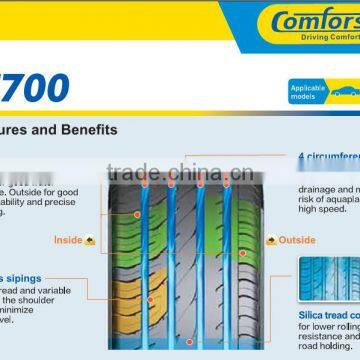 Comforser Tubless New Radial Car Tyre PCR Tyres 215/45R17 195/40R17 photo-5