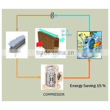 poultry fan pad evaporative cooling system