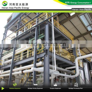 New small biodiesel plant waste to energy power plants from companies production machine