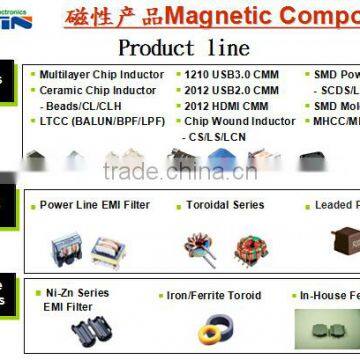 Radial Choke Wire Wound Ferrite Core Power Inductor photo-3