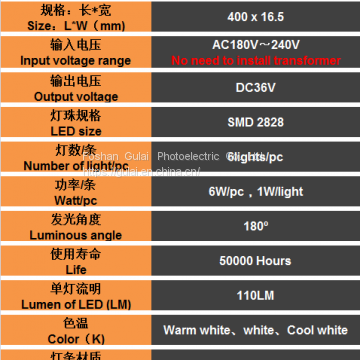 AC220V Don't Need Drivers IP 20 PY9-6D Rigid Backlit Len Led Strips for Light Boxes photo-5