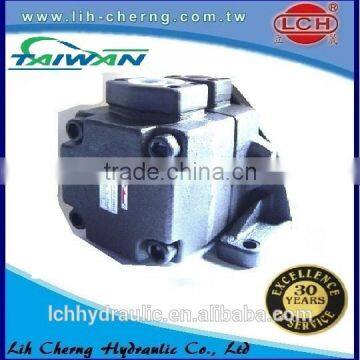 PV2R Series Hydraulic Fixed Displacement Vane Pump photo-3