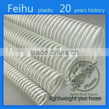 hot-sale lightweight pvc pipe