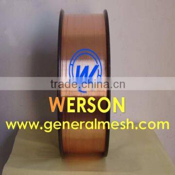 CO2 Welding Wire