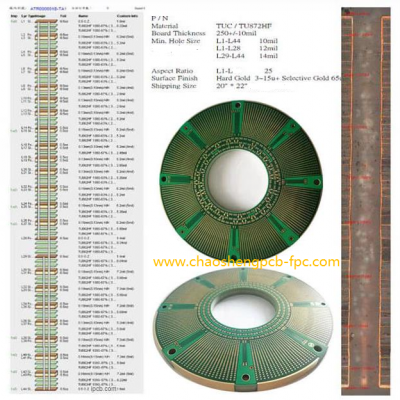 64 Layer Coil Inductor Multilayer Board PCB,High Layer Coil PCB，PCBA，FPC photo-3