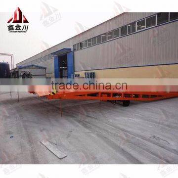 Movable loading container dock yard ramp