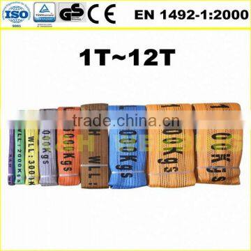 Polyester Lifting Sling photo-4