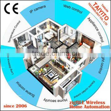 wulian zigbee smart home automation wifi home alarm system domotics x10 smart home control system smart home automation system