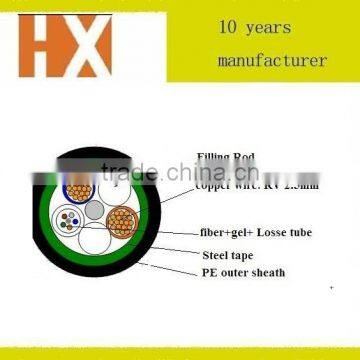 good quality fiber optic power composite cable