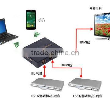 Airbridge WiFi HD Adapter & hdmi to wifi adapter