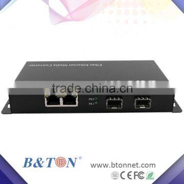 Ethernet to SFP Fiber Switch photo-3