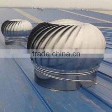 industrial roof ventilation fan