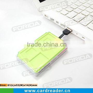 mobile magnetic card reader writer