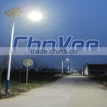 Jiaxing LED Street Light industrial lighting performance head lamps AC/DC