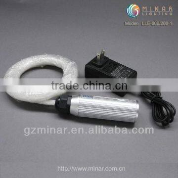 led RGB Fiber Optic kits (LLE-006)