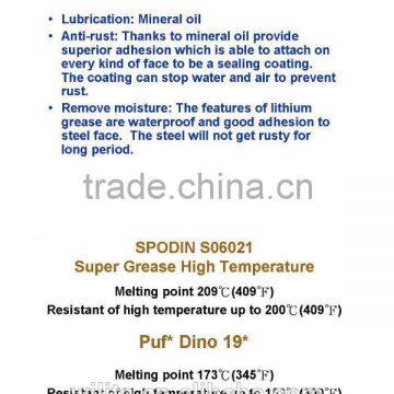 SPODIN Super Grease High Temperature Lithium Grease photo-4
