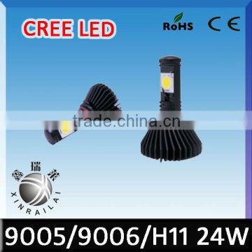 Led Kit Headlight 24W 9005 9006 H11 Used Cars for Sale in South Korea