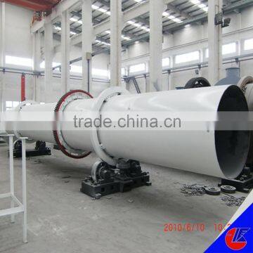 Building Materials Equipment Rotary Kiln Incinerator photo-3