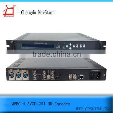 MPEG-4 AVC/H.264 HD Encoder