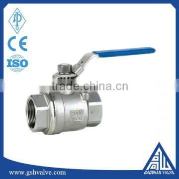 1/4-4inch 2pc Threaded Ball Valve photo-5