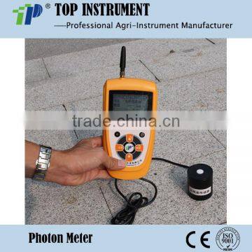 GLZ Series Photon Meter