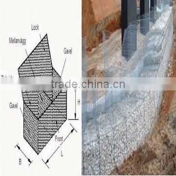 hexagonal mesh for rabbit cage