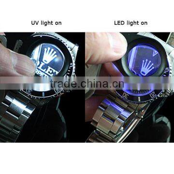 20X Jeweler Loupe Magnifier + LED & UV Light 21mm Lens Jewel Identifier Tool photo-4